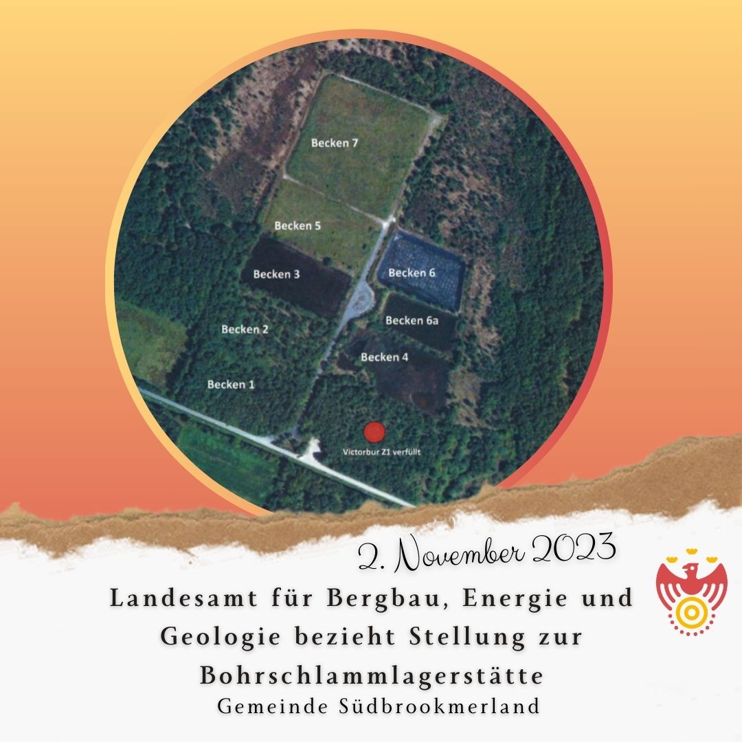 Bohrschlammlagerstätte aus der Vogelperspektive